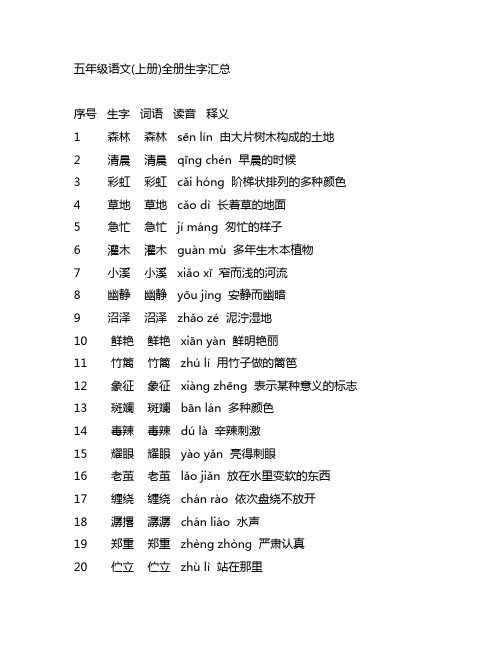 五年级语文(上册)全册生字汇总