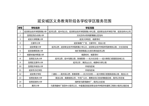 延安城区义务教育阶段各学校学区服务范围