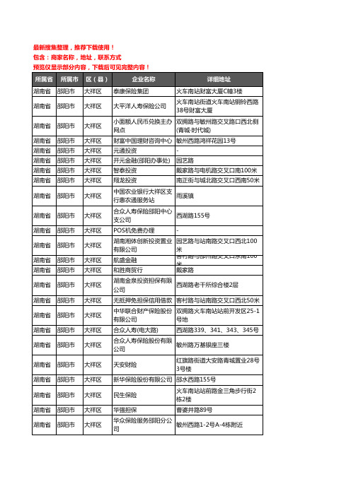 新版湖南省邵阳市大祥区保险企业公司商家户名录单联系方式地址大全74家