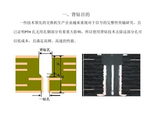 背钻讲解资料