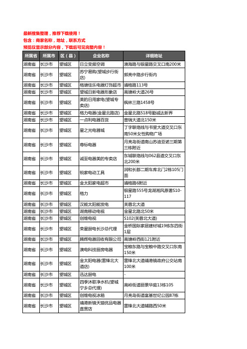 新版湖南省长沙市望城区家用电器企业公司商家户名录单联系方式地址大全330家