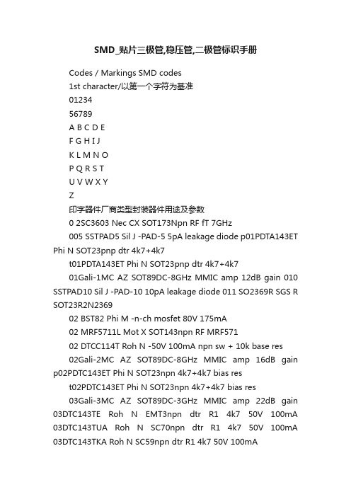 SMD_贴片三极管,稳压管,二极管标识手册