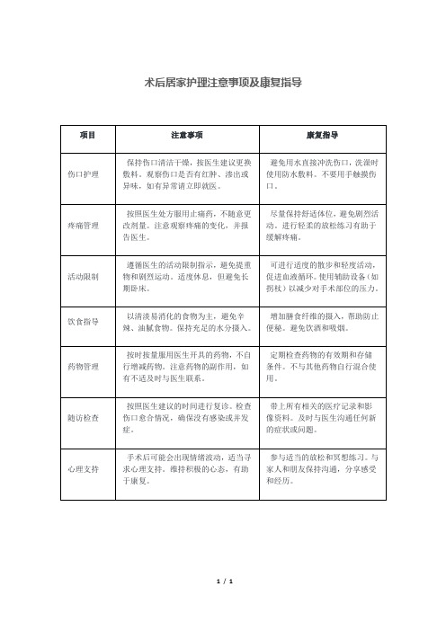 术后居家护理注意事项及康复指导