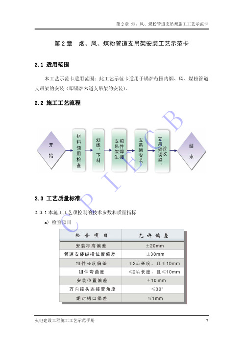 02 烟、风、煤粉管道支吊架安装12.22