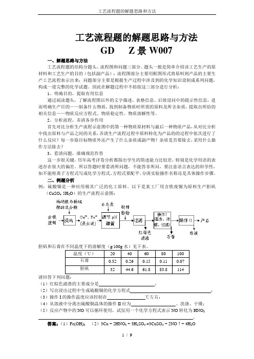 工艺流程题的解题思路和方法