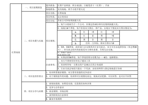 红黑商战