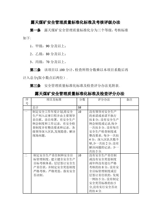 露天煤矿安全管理质量标准化标准及考核评级办法