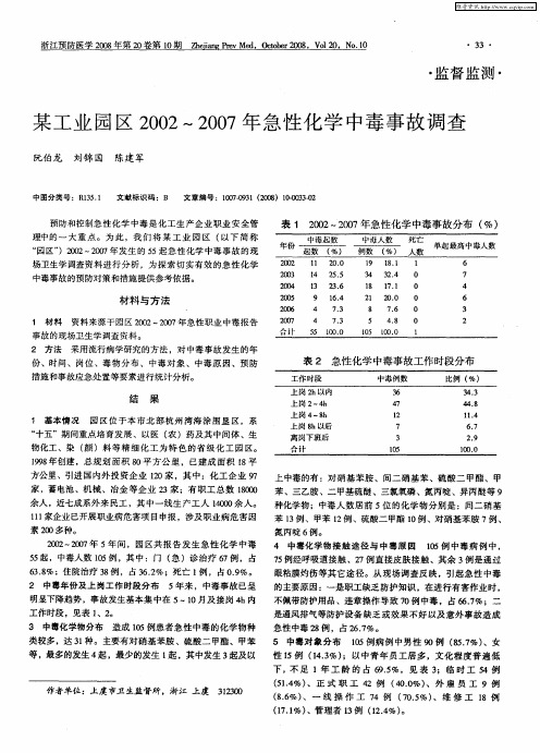 某工业园区2002～2007年急性化学中毒事故调查