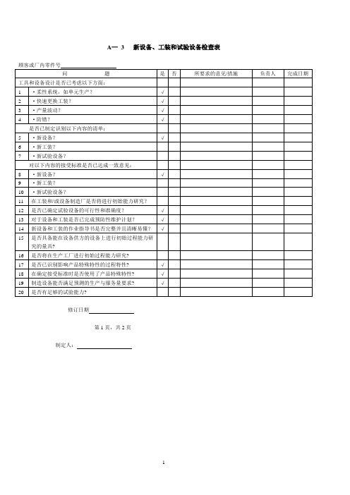 APQP检查表