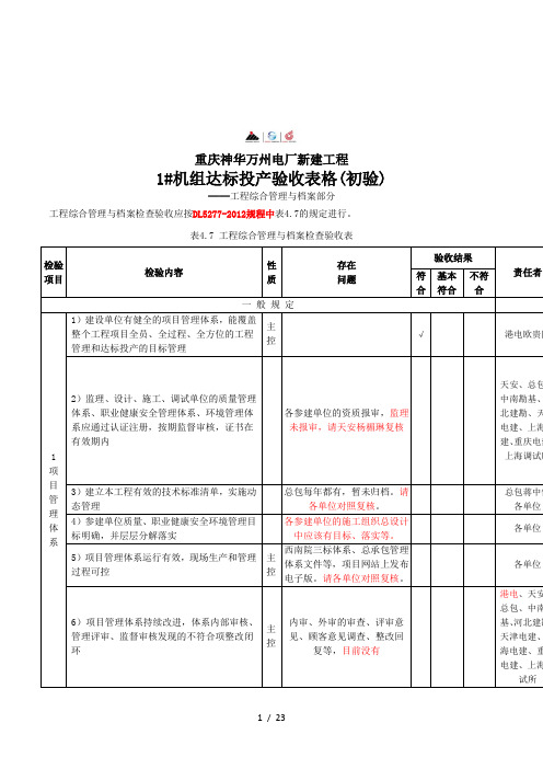 火电厂达标投产验收表