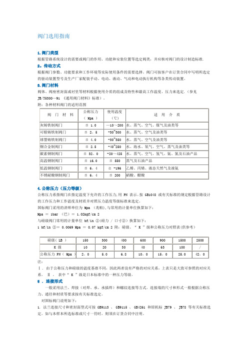 各类阀门型号大全