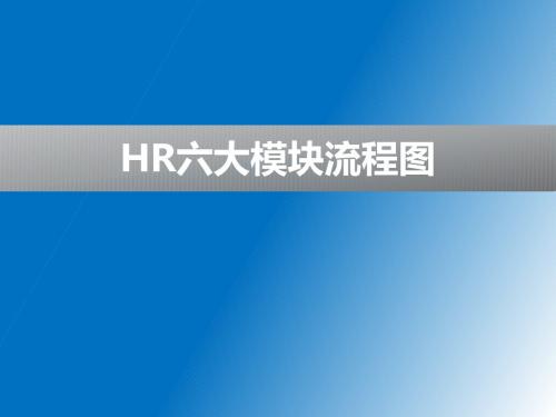 HR人力资源六大模块流程图