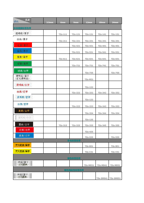 兄弟标签打印机色带型号对照表