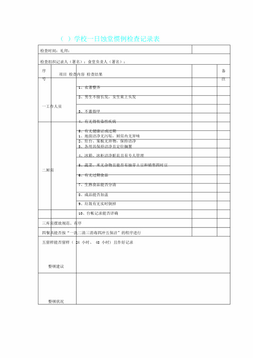 学校一日食堂常规检查记录范文表