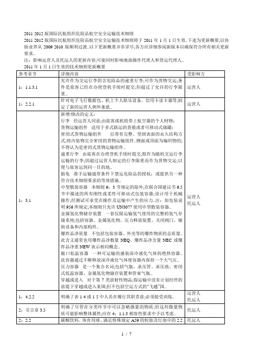 国际民航组织危险品航空安全运输技术细则