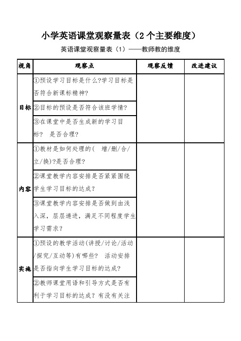 小学英语课堂观察量表