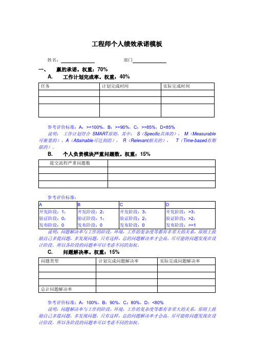 个人绩效承诺模板 PBC