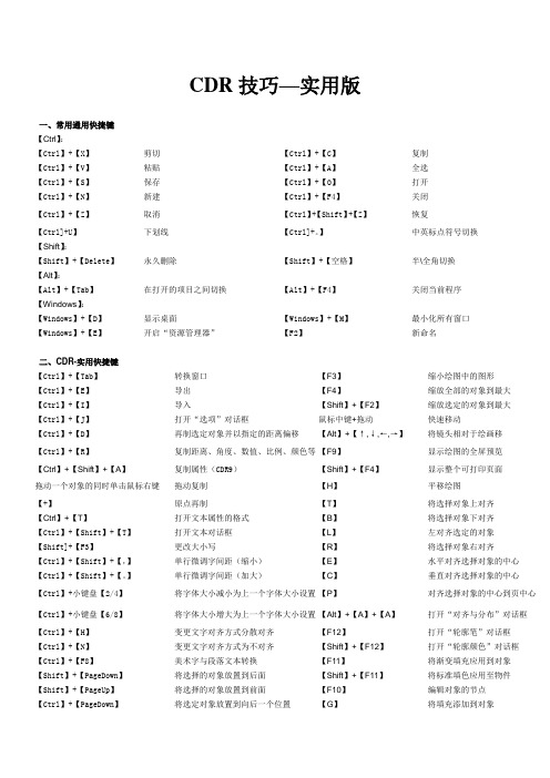 (完整版)CDR快捷键大全(精排版),推荐文档