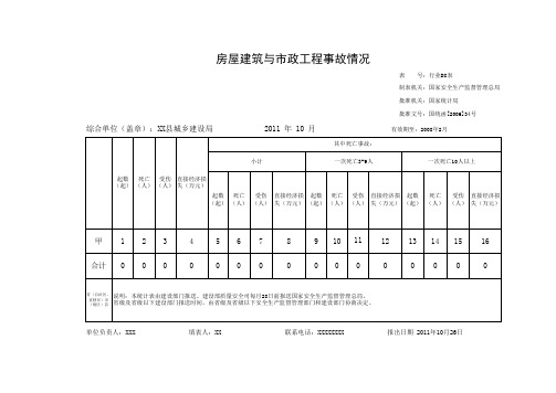 房屋建筑与市政工程事故情况表