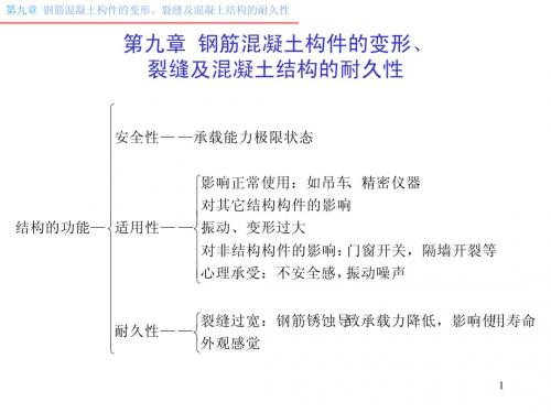 钢筋混凝土构件的变形、裂缝及混凝土结构的耐久性