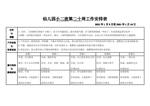 幼儿园小班第二十周工作安排表