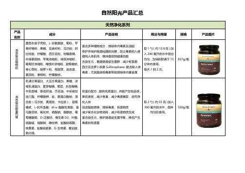 自然阳光产品汇总