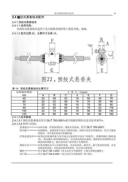 架空线路用预绞式金具