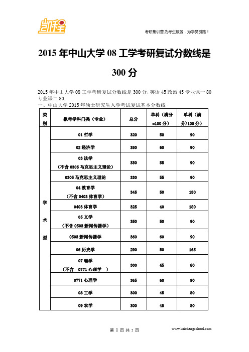 2015年中山大学08工学考研复试分数线是300分