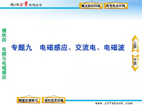 模块四专题九电磁感应、交流电、电磁波