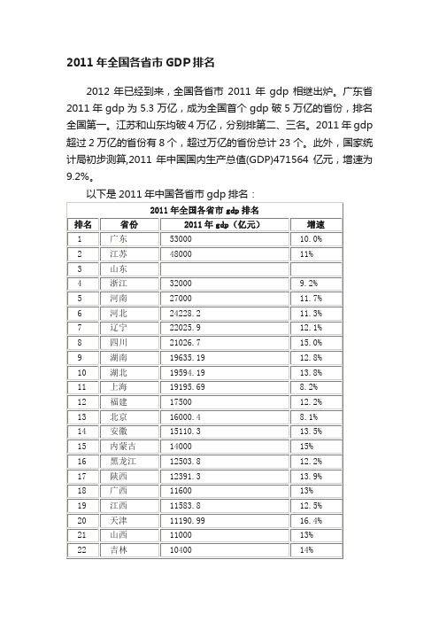 2011年全国各省市GDP排名