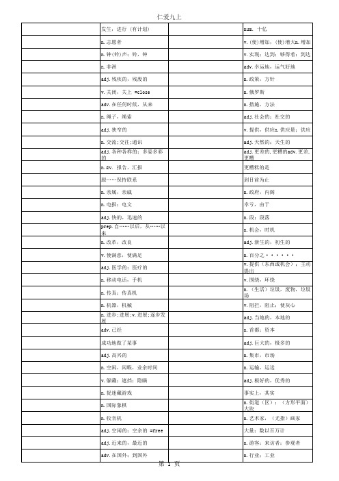 初中仁爱版单词表默写表七至九全6册)