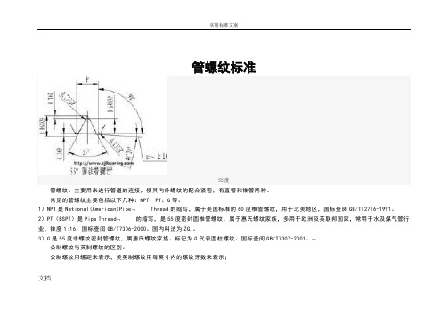 NPT螺纹——管螺纹实用标准