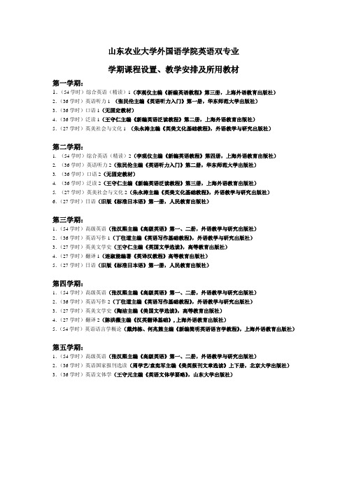 山东农业大学外国语学院英语双专业(精)