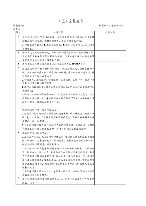 化工企业工艺安全检查表