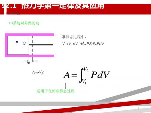 大学物理热力学1.ppt