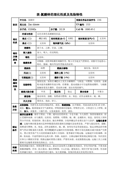 氯酸锌-理化性质及危险特性表