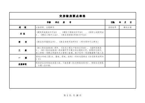 交房验房要点表格