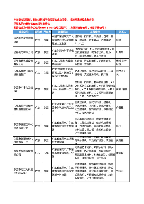 2020新版广东省化工搅拌机工商企业公司名录名单黄页大全160家