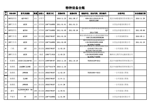 船机设备台帐