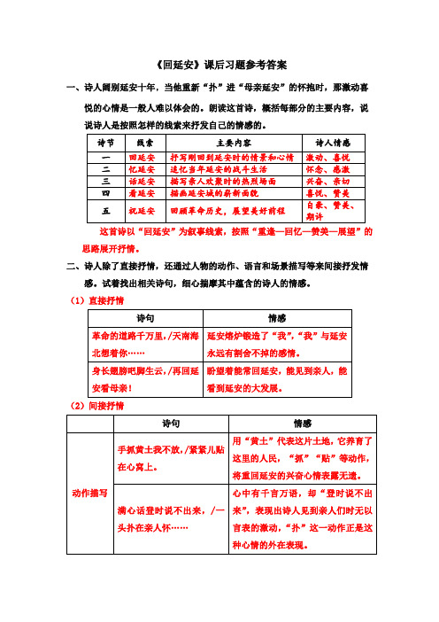 八年级语文下册《回延安》课后习题参考答案