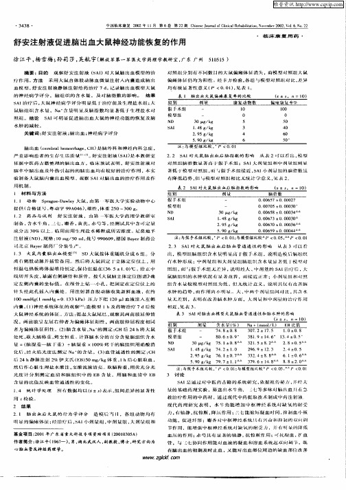 舒安注射液促进脑出血大鼠神经功能恢复的作用