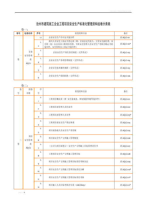 施工单位安全管理资料组卷分类表