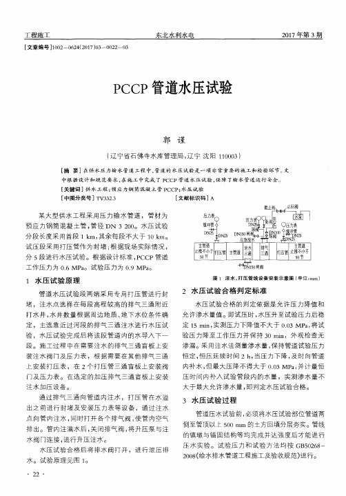 PCCP管道水压试验