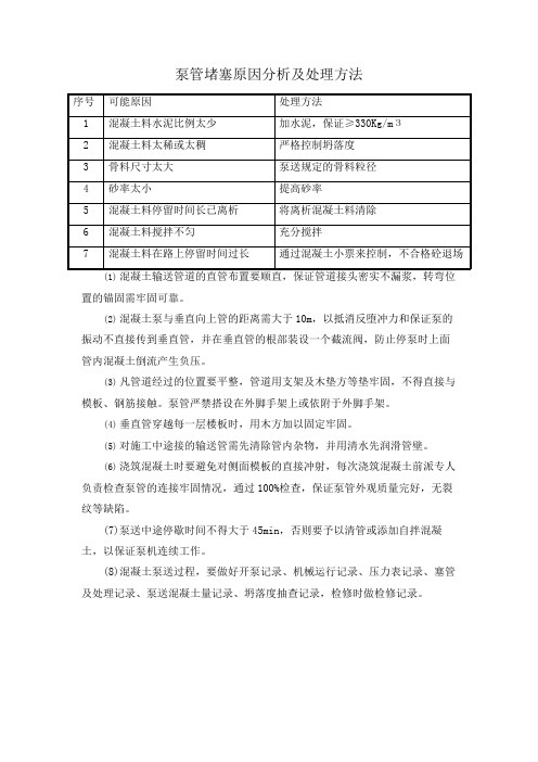 泵管堵塞原因分析及处理方法