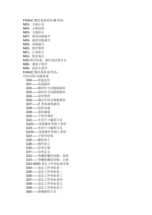 FANUC数控系统常用M代码