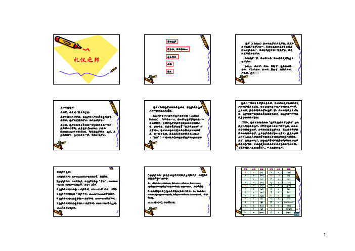 法语与法国文化1(1)