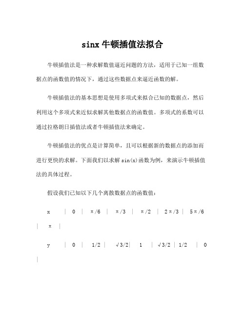 sinx牛顿插值法拟合