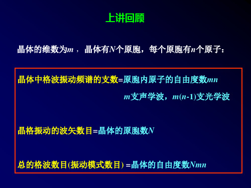 支光学波晶格振动的波矢数目=晶体的原胞数N总的格波数目