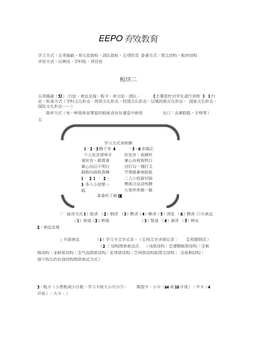 EEPO有效教育展板