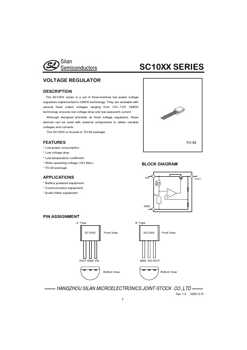 SC1051资料